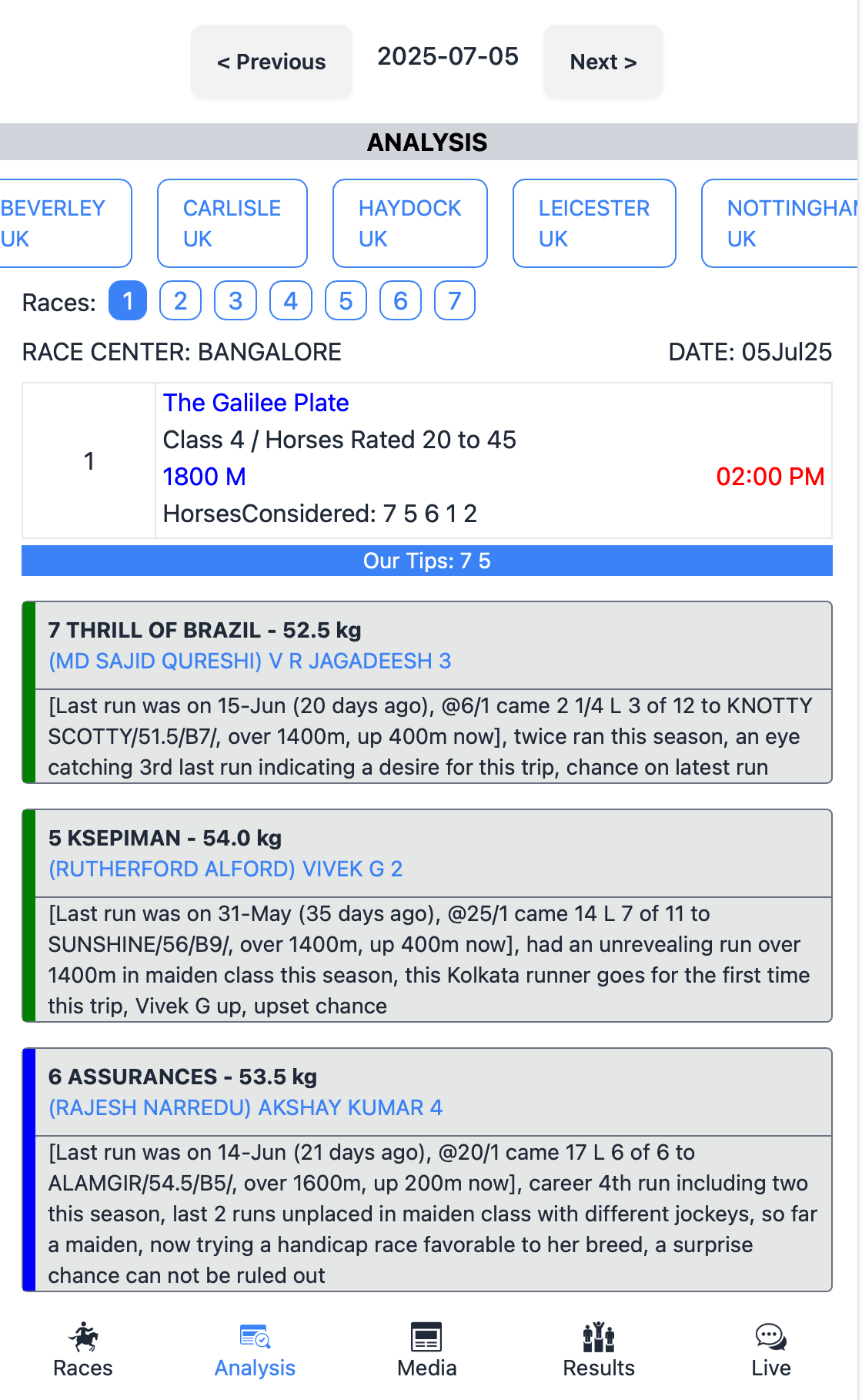Race Analysis screenshot