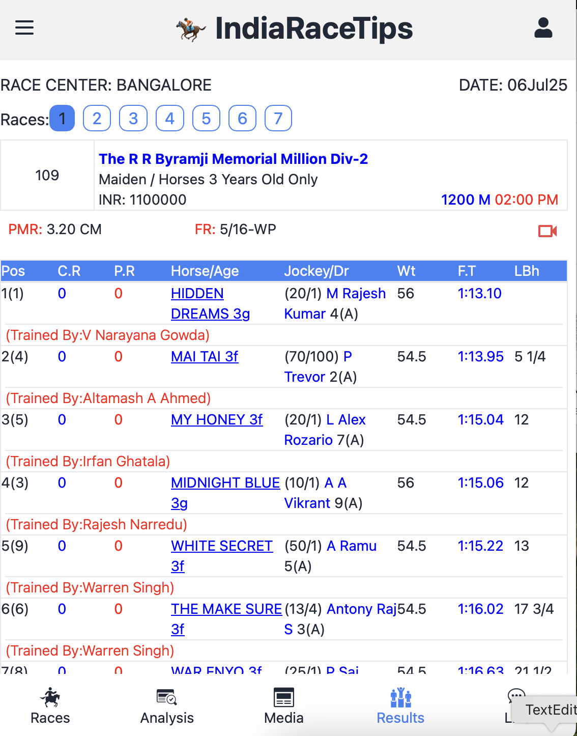 Results screenshot